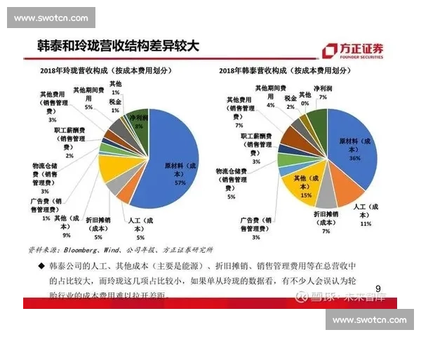 基于VS2014开发平台的核心功能优势与软件工程实践探索
