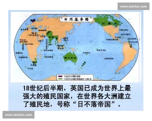 加拿大与澳大利亚两国文化差异与发展对比分析